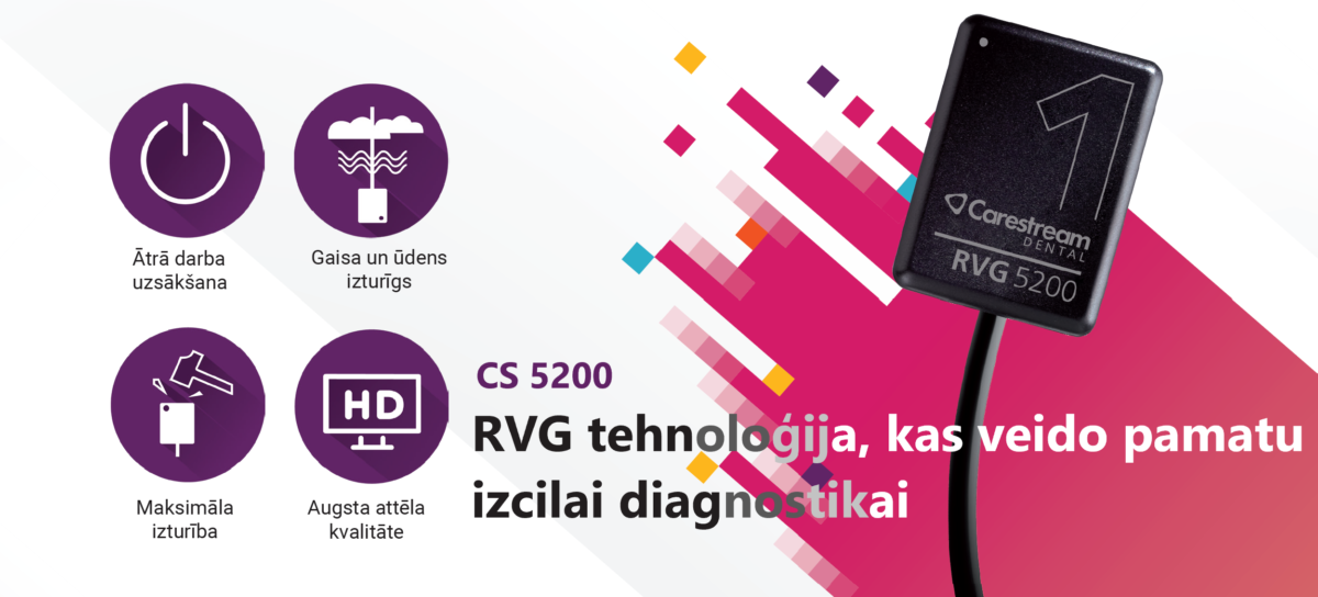 RVG 5200  